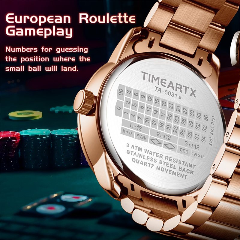 TIMEARTX Yepyeni Lüks Kuvars S - Luxury Watch Maker incelemesi ve fiyatı